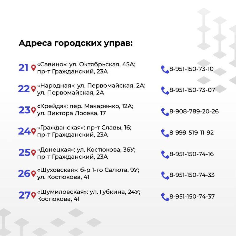 Если ваш автомобиль пострадал из-за обстрела, необходимо обратиться в службу 122 или городскую управу