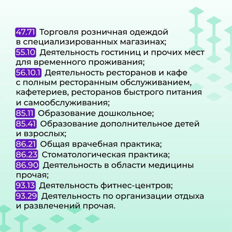 В дополнение о мерах поддержки пострадавшему от обстрелов малому и среднему бизнесу