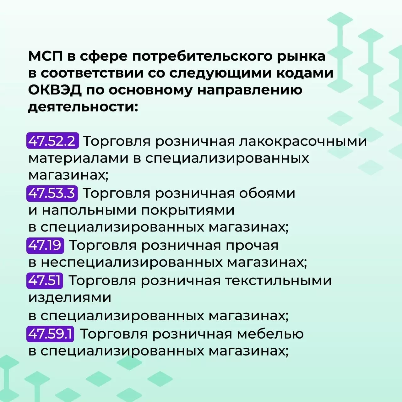 Белгородский бизнес просит разъяснить, как определяли получателей материальной помощи2