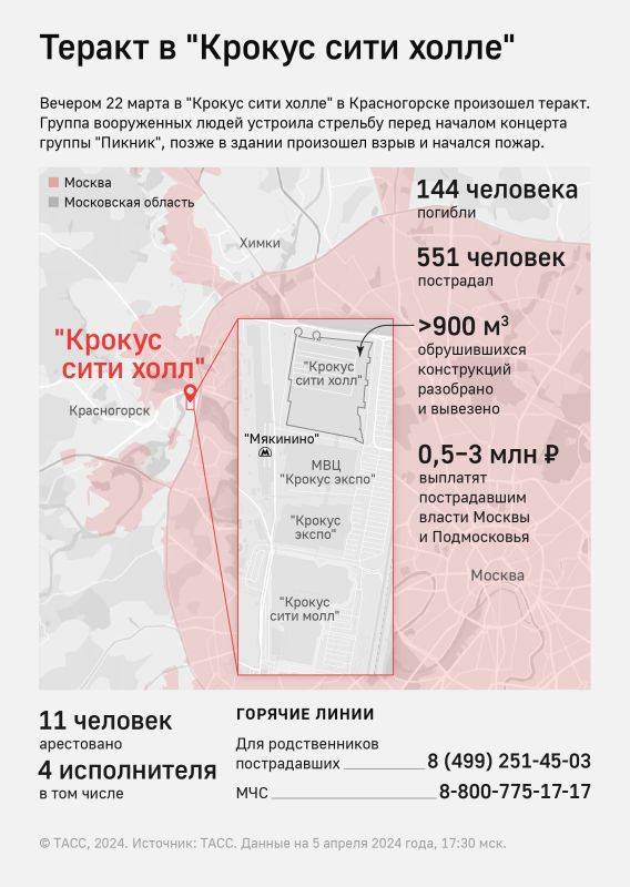 Яровая считает, что организаторы теракта в &quot;Крокусе&quot; должны получить пожизненное наказание