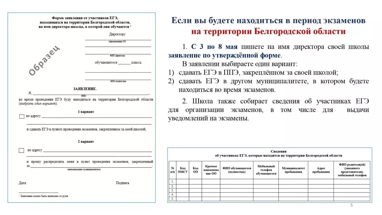 Памятка белгородским родителям и выпускникам