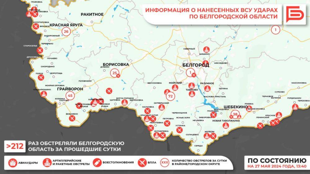 За прошедшие сутки ВСУ обстреляли Белгородскую область не менее 212 раз