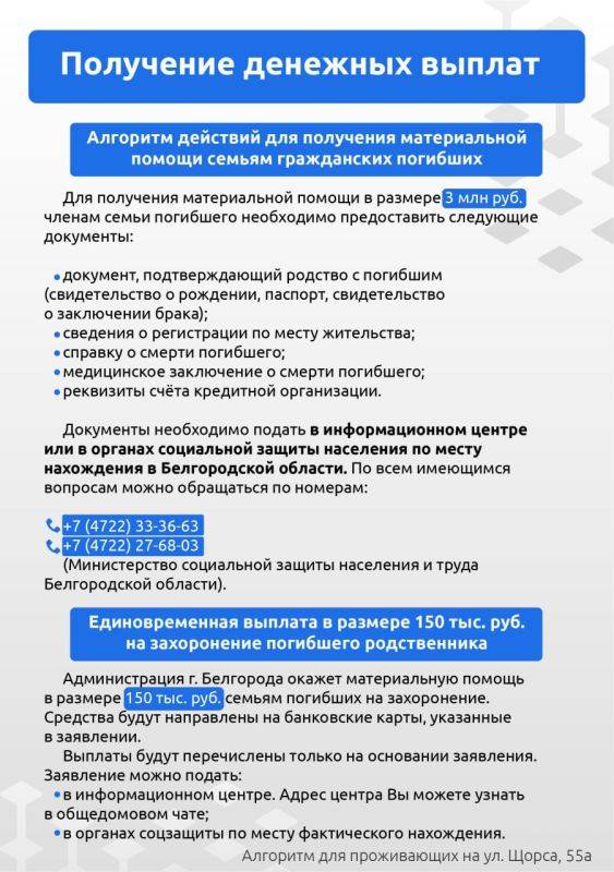 Жителям Белгорода, зарегистрированным по адресу Щорса, 55а, полагаются денежные выплаты