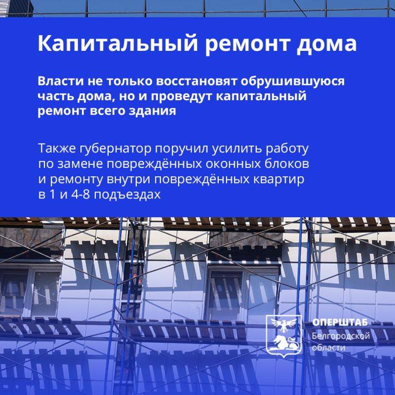 Какие меры поддержки получат жители обрушившегося дома на Щорса, 55а?