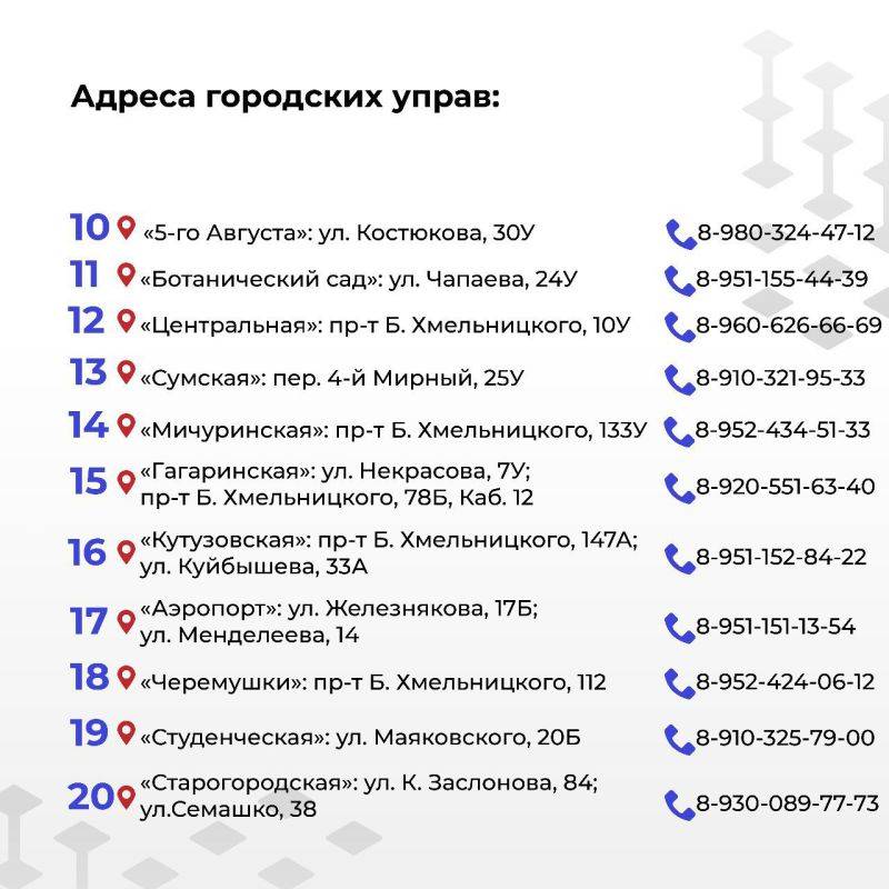 Если ваш автомобиль пострадал из-за обстрела, необходимо обратиться в службу 122 или городскую управу