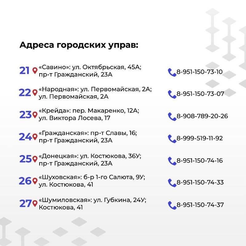 Если ваш автомобиль пострадал из-за обстрела, необходимо обратиться в службу 122 или городскую управу