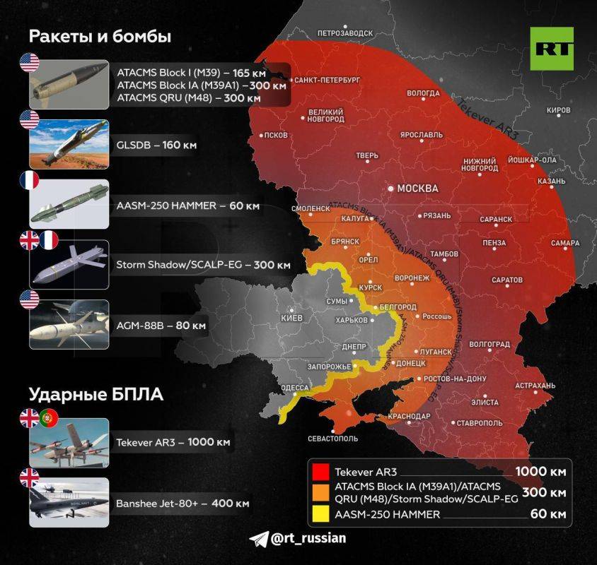 Под угрозой Москва, Краснодар, Самара: Чем ВСУ могут ударить вглубь России