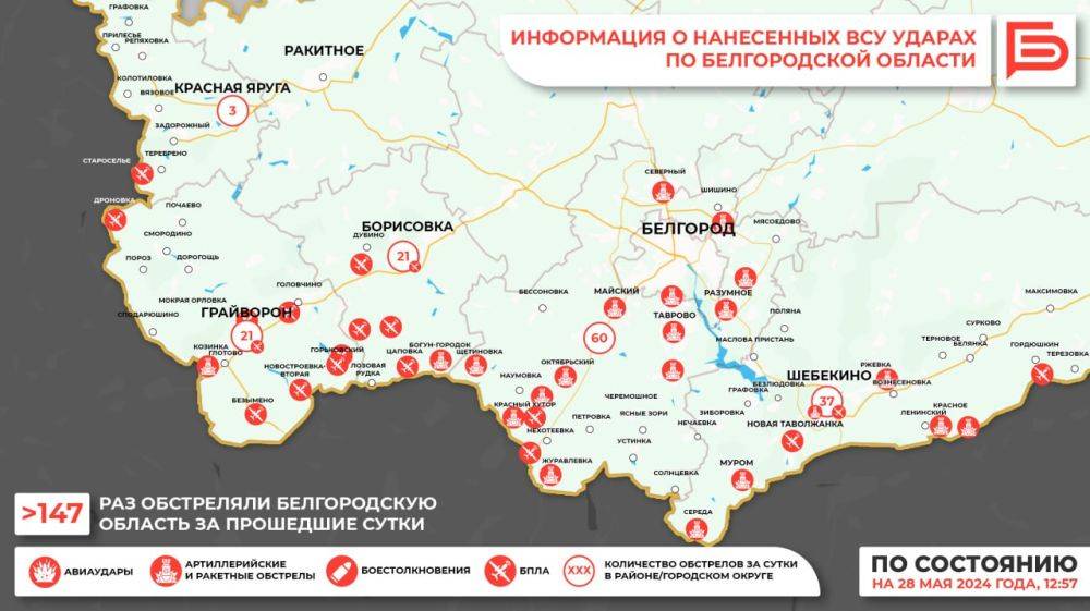 За прошедшие сутки ВСУ обстреляли Белгородскую область не менее 147 раз