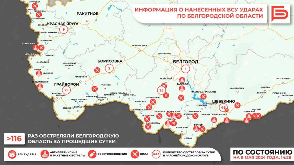 За прошедшие сутки ВСУ обстреляли Белгородскую область не менее 116 раз