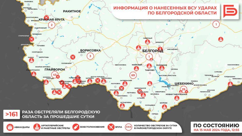 За прошедшие сутки ВСУ обстреляли Белгородскую область не менее 161 раза