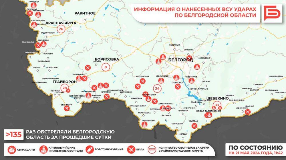 За прошедшие сутки ВСУ обстреляли Белгородскую область не менее 135 раз