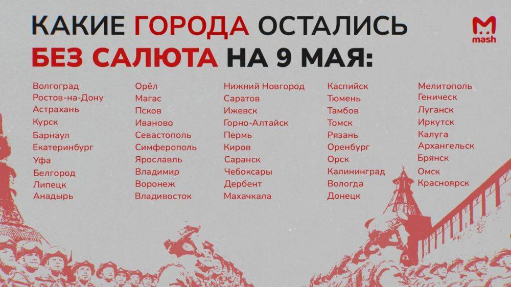 От салютов на День Победы в этом году отказались 49 городов