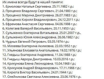 Губернатор Гладков опубликовал имена всех погибших при обрушении жилого дома в Белгороде