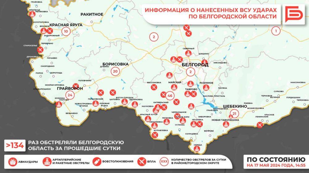 За прошедшие сутки ВСУ обстреляли Белгородскую область не менее 134 раз