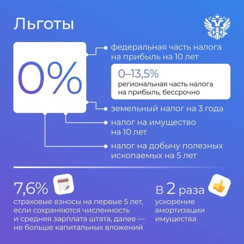 Поддерживаем и восстанавливаем бизнес везде: разработали законопроекты о предоставлении статуса СЭЗ для приграничных регионов