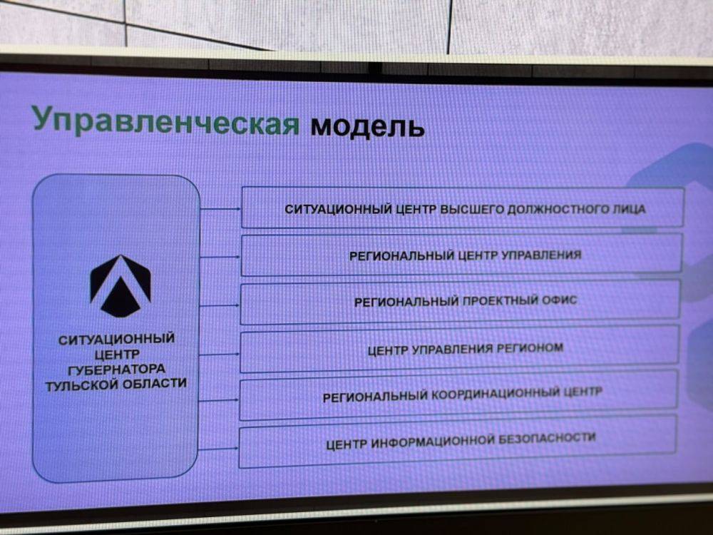 Вячеслав Гладков: Вместе с моим заместителем Сергеем Вячеславовичем Дядькиным и министром цифрового развития региона Сергеем...