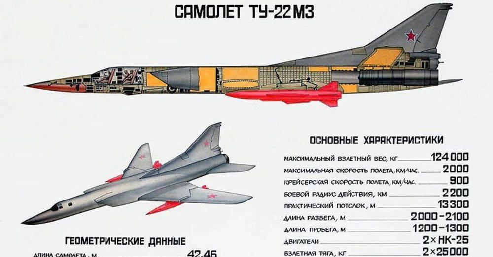 Ответ за Белгород: До 50 БПЛА "Герань-2" направляются сейчас к целям уже над территорией Украины