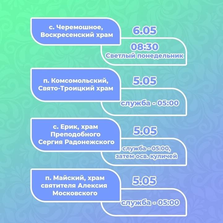 Глава Белгородского района опубликовала график богослужений на Пасху6