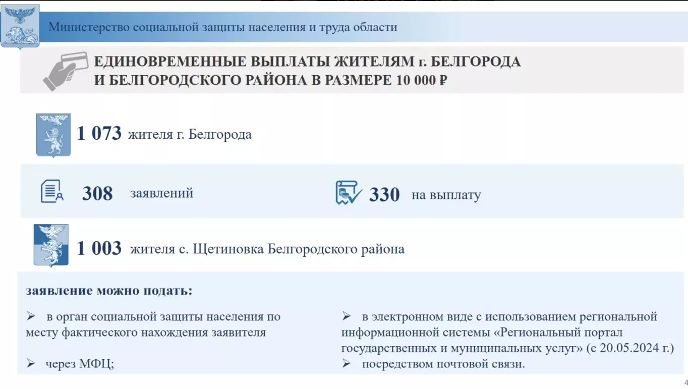 Соцподдержка для жителей села Щетиновка Белгородского района и жильцов дома 55а на Щорса в Белгороде