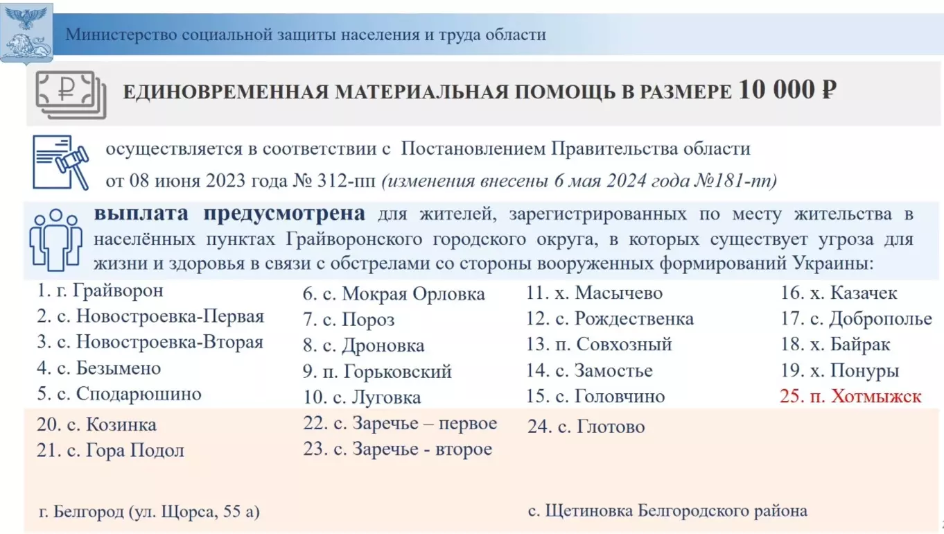 Меры социальной поддержки для белгородцев