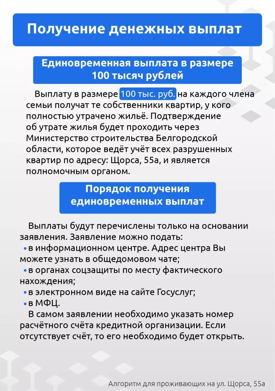 Какие выплаты могут получить жители повреждённого обстрелом дома в Белгороде?7