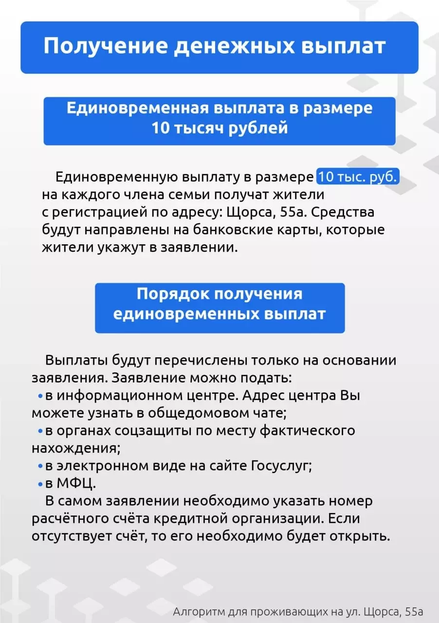 Какие выплаты могут получить жители повреждённого обстрелом дома в Белгороде?6