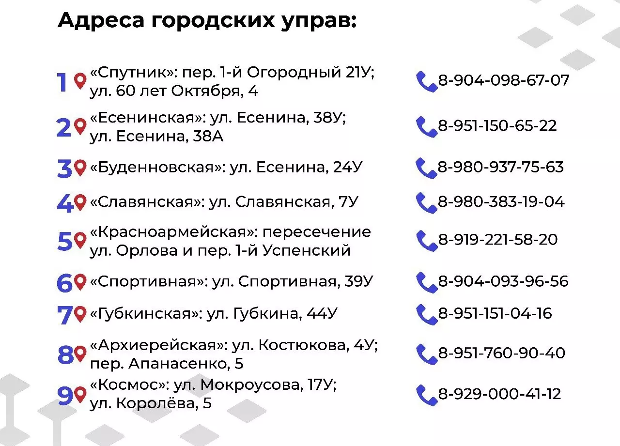 Куда обращаться при повреждении жилья и автомобиля из-за обстрелов ВСУ?3