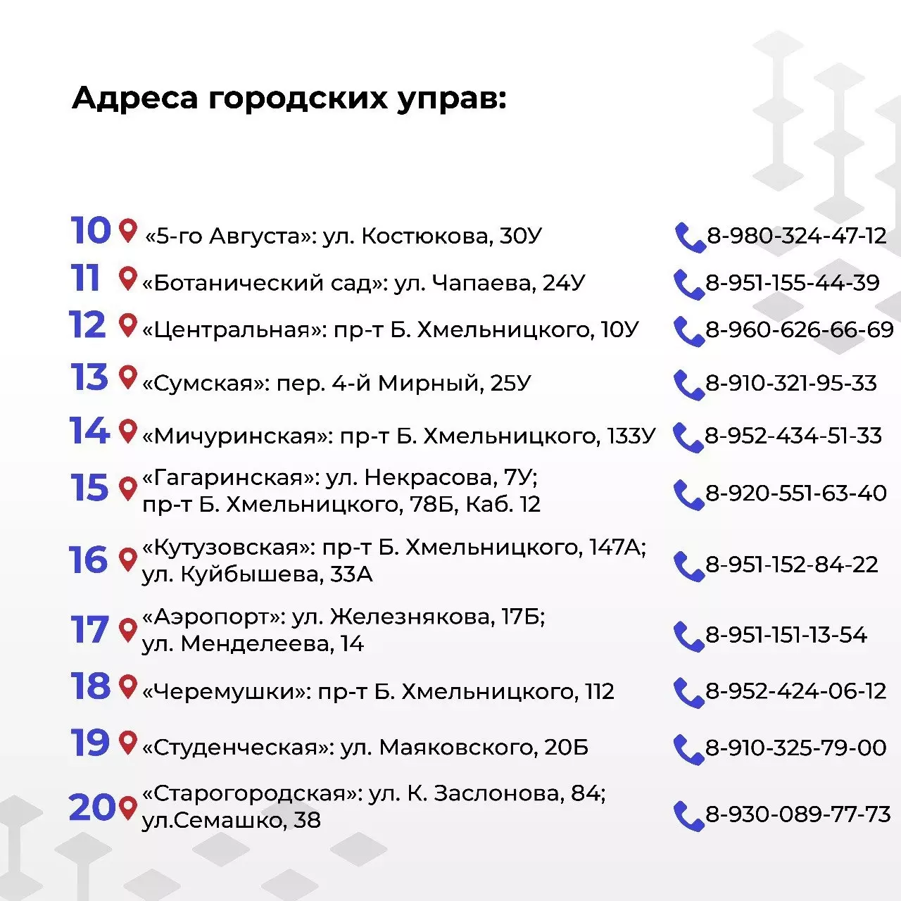 Куда обращаться при повреждении жилья и автомобиля из-за обстрелов ВСУ?4