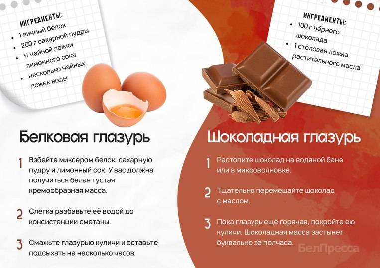 С белгородцами поделились интересными рецептами куличей5