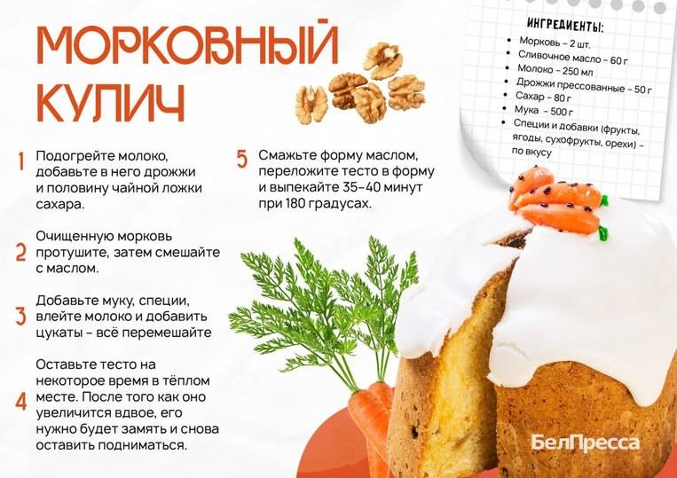 С белгородцами поделились интересными рецептами куличей3