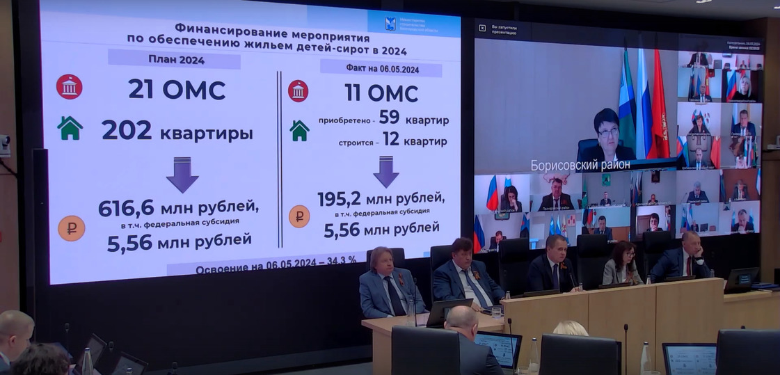 В Белгородской области в 2025 году жильем обеспечат не менее 223 детей-сирот1