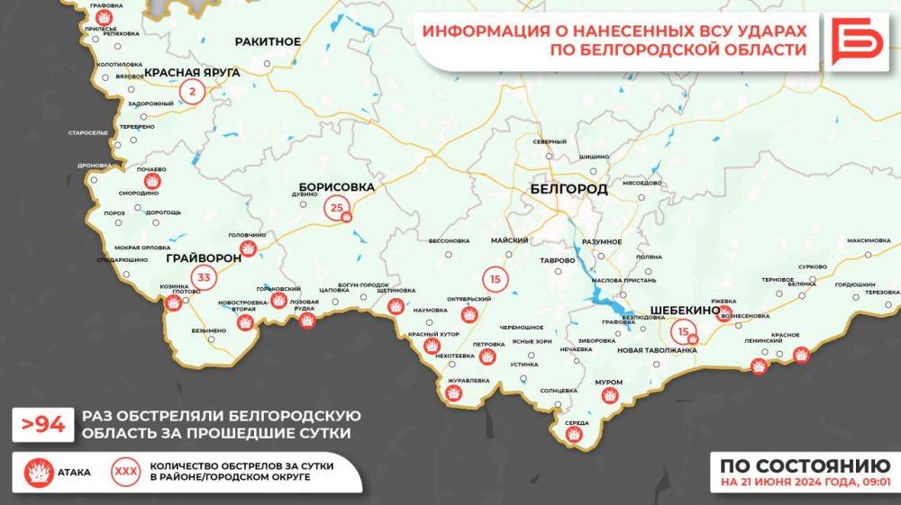 За прошедшие сутки ВСУ обстреляли Белгородскую область не менее 94 раз