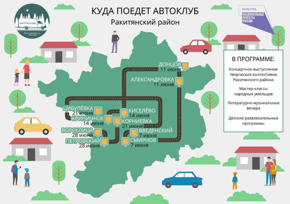 Автоклубы Белгородской области в июне посетят с концертами восемь муниципалитетов