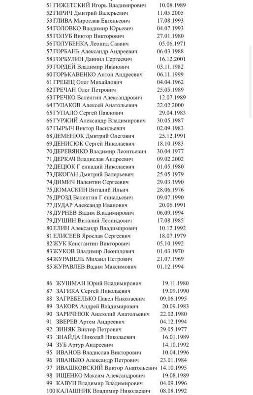 Москалькова опубликовала список более чем из 400 украинских военных, готовых вернуться по обмену, если согласится Украина