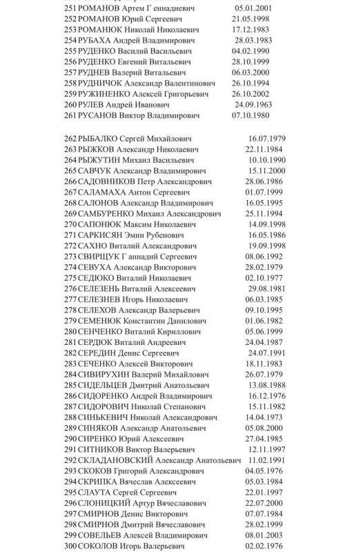 Москалькова опубликовала список более чем из 400 украинских военных, готовых вернуться по обмену, если согласится Украина