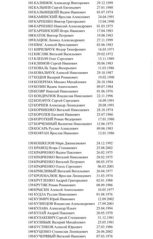 Москалькова опубликовала список более чем из 400 украинских военных, готовых вернуться по обмену, если согласится Украина