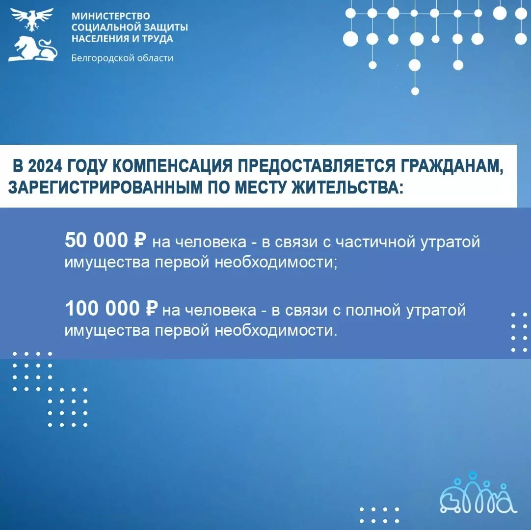 Стало известно, кто из белгородцев получит выплаты в 50 и 100 тысяч рублей7