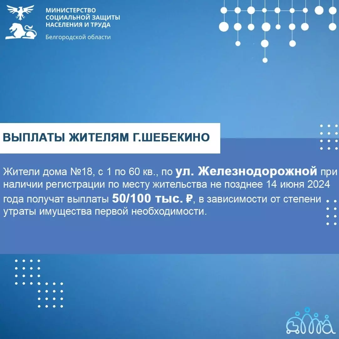 Стало известно, кто из белгородцев получит выплаты в 50 и 100 тысяч рублей9