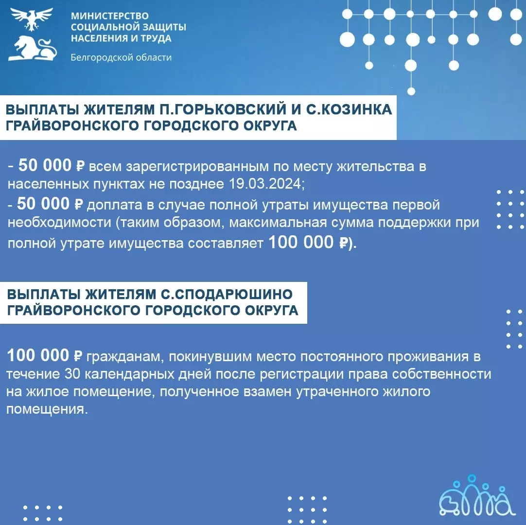 Стало известно, кто из белгородцев получит выплаты в 50 и 100 тысяч рублей11