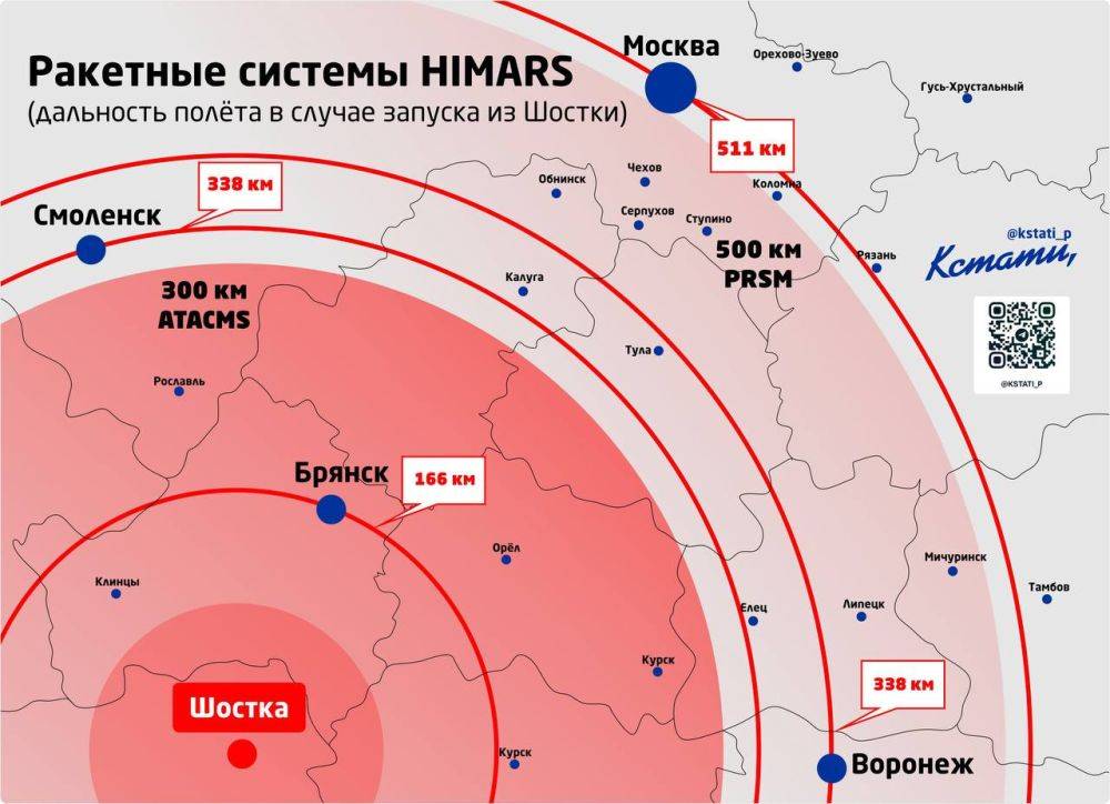 Генсек НАТО об ударах по России на глубину 500 км: Некоторые ограничения сейчас снимаются