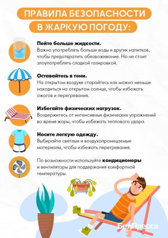 В период с 14 по 18 июля на территории Белгородской области ожидается сильная жара до 37 градусов