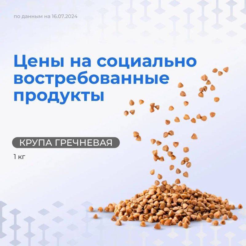 Вячеслав Гладков: Продолжаю еженедельную рубрику: цены на основные группы товаров