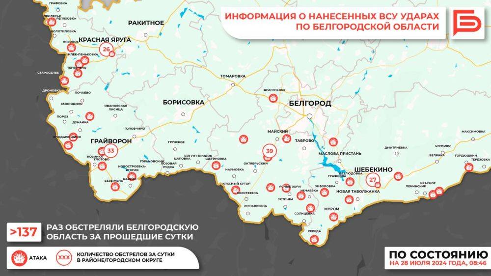 За прошедшие сутки ВСУ обстреляли Белгородскую область не менее 137 раз