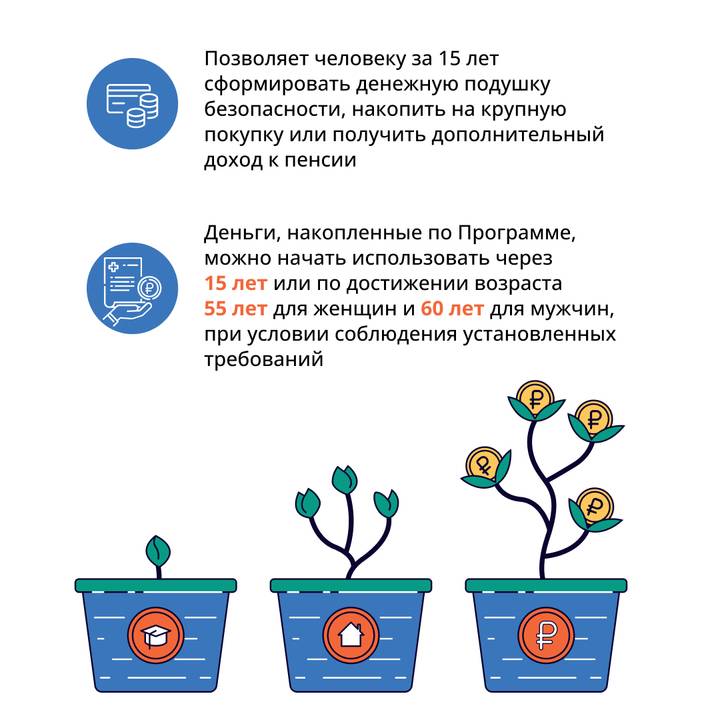 Белгородцам рассказали о программе долгосрочных сбережений2