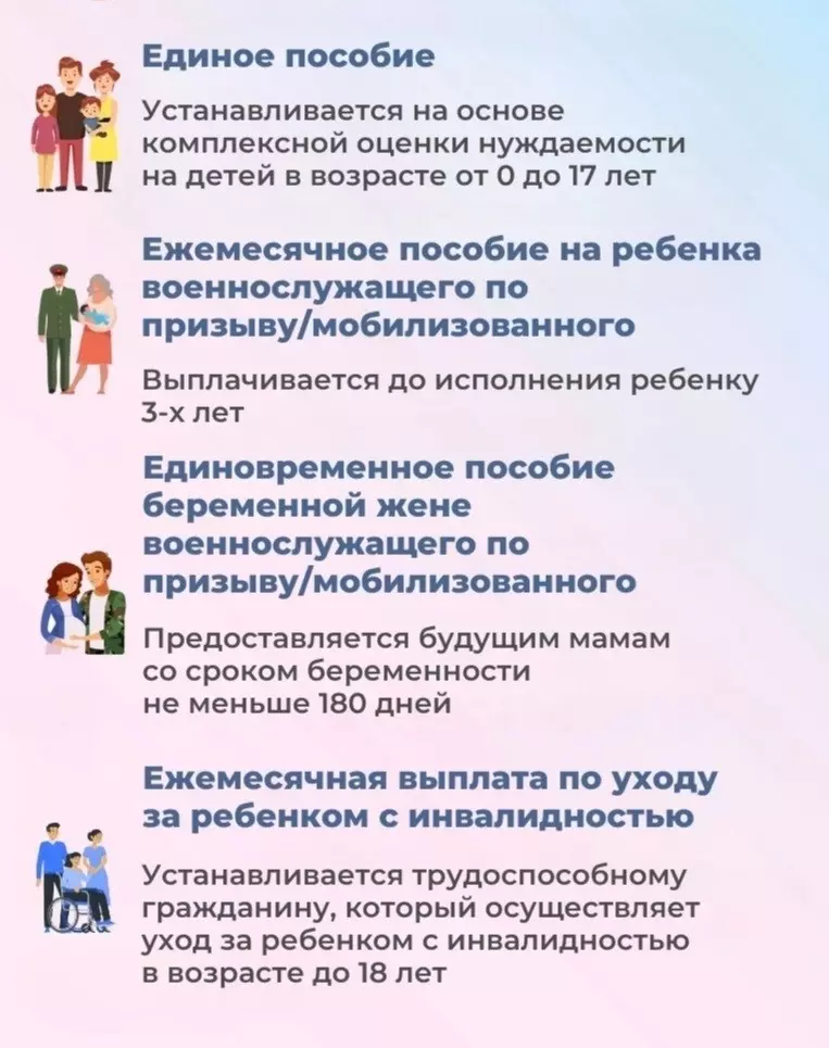 Выплаты для семей с детьми 