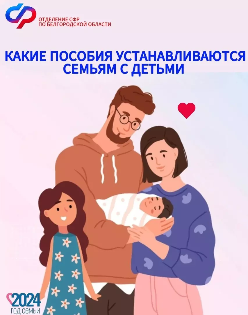 Выплаты для семей с детьми 