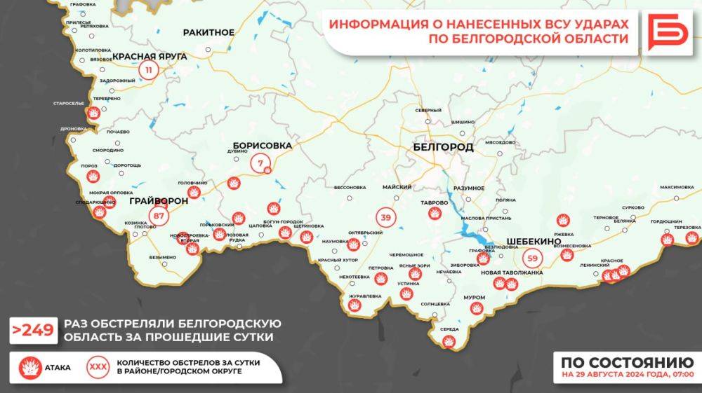 За прошедшие сутки ВСУ обстреляли Белгородскую область не менее 249 раз