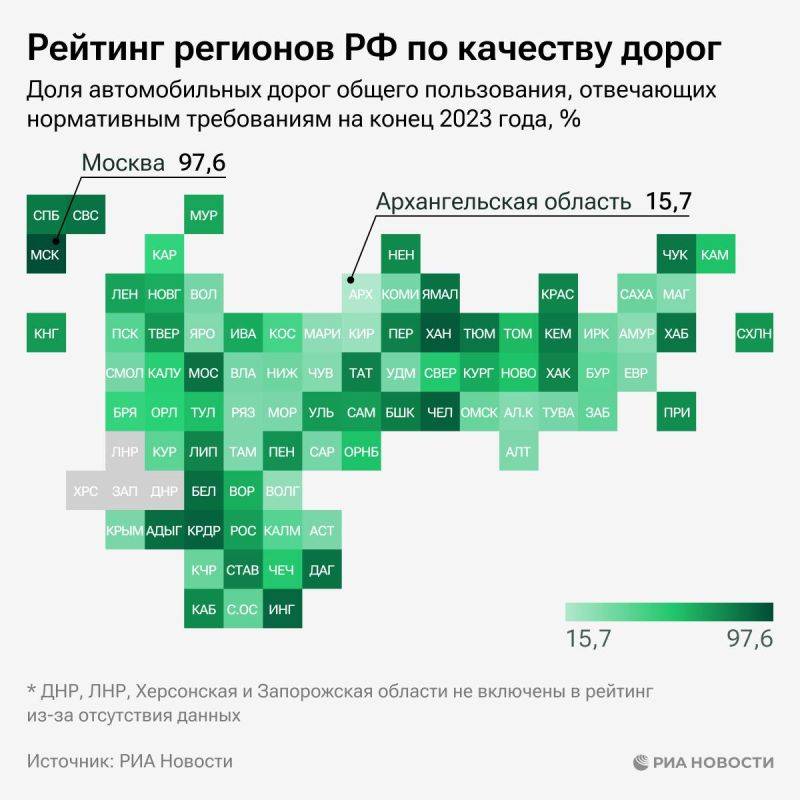 Белгородская область занимает 6 место по качеству дорог в России