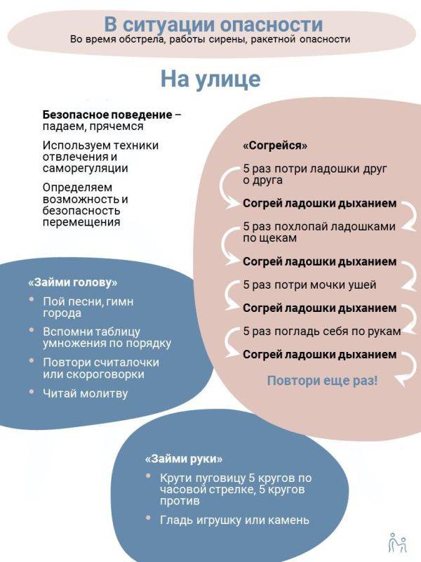 Что делать во время обстрела, работы сирены и ракетной опасности?