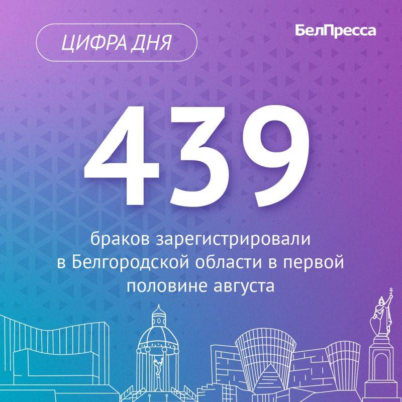 Со 2 по 12 августа региональными органами ЗАГС зарегистрировано 439 браков